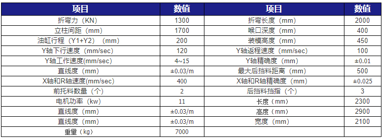 小型高速折弯机开云网页版