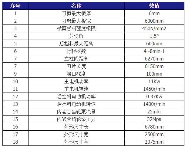 QC12Y-6X6000液压摆式剪板机开云网页版