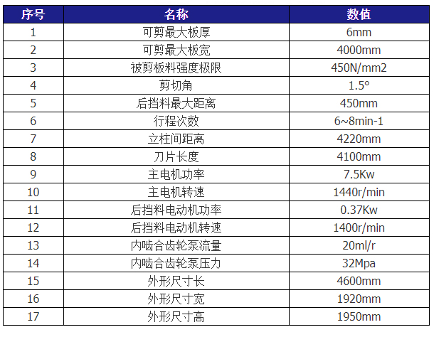 QC12Y-6X4000液压摆式剪板机开云网页版