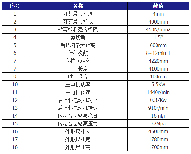 QC12Y-4X4000液压摆式剪板机开云网页版
